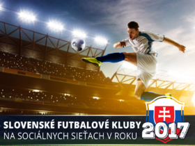 Slovenské futbalové kluby na sociálnych sieťach