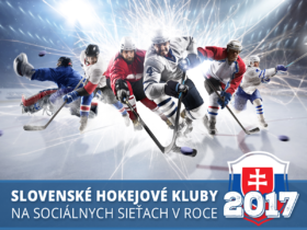 Slovenské hokejové kluby na sociálnych sieťach