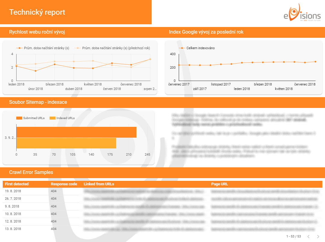 SEO report Google Data Studio technichý report